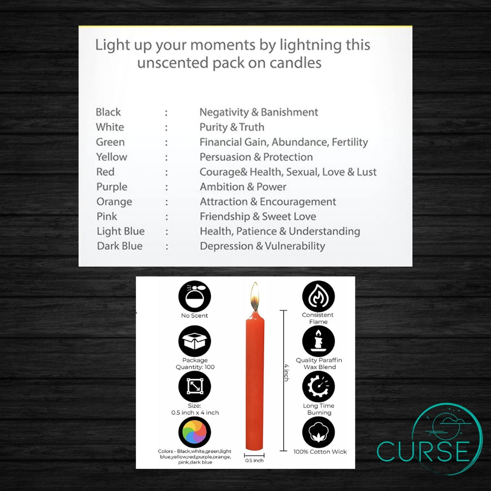 Chime- Spell- Altar- Holiday Candles