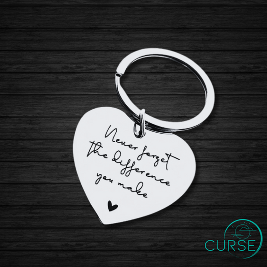 Keychain - Never Forget