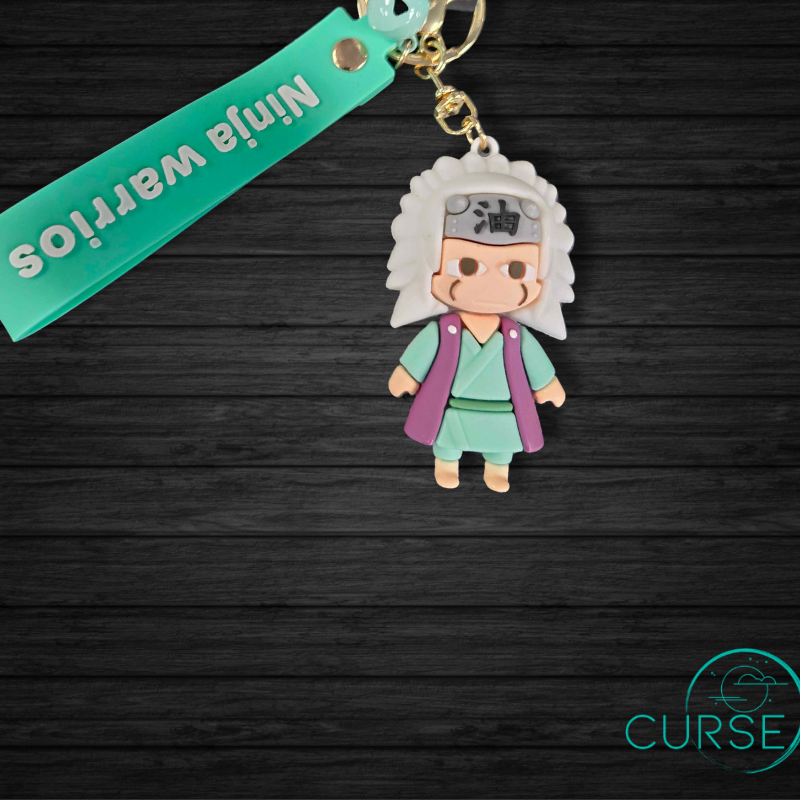 Naruto Bulky Keychains